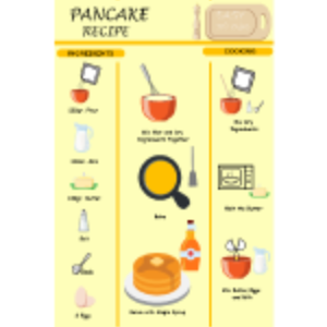 Pancake Recipe thumb
